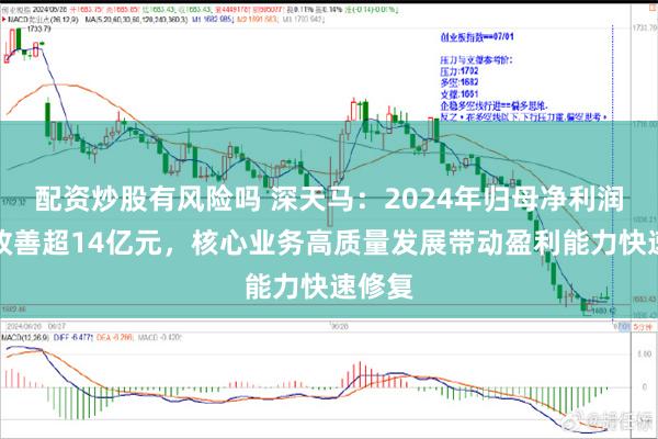 配资炒股有风险吗 深天马：2024年归母净利润同比改善超14亿元，核心业务高质量发展带动盈利能力快速修复