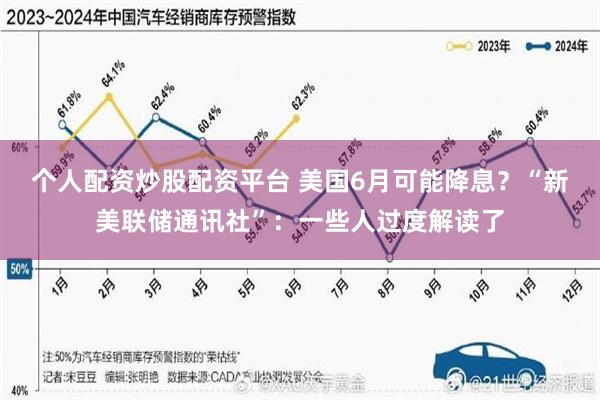 个人配资炒股配资平台 美国6月可能降息？“新美联储通讯社”：一些人过度解读了