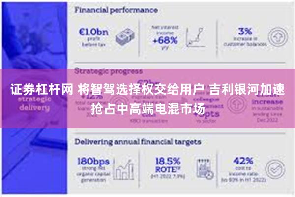 证券杠杆网 将智驾选择权交给用户 吉利银河加速抢占中高端电混市场